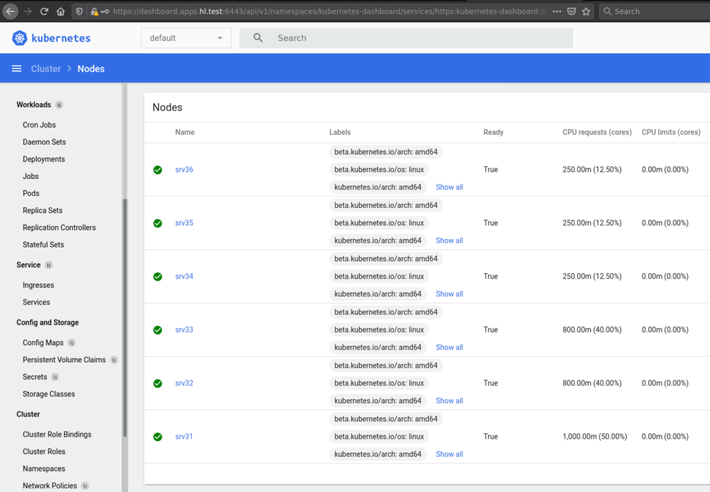 Install Dashboard Linux Security Networking